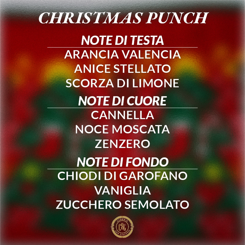 Discovery Set - 10 Fragranze