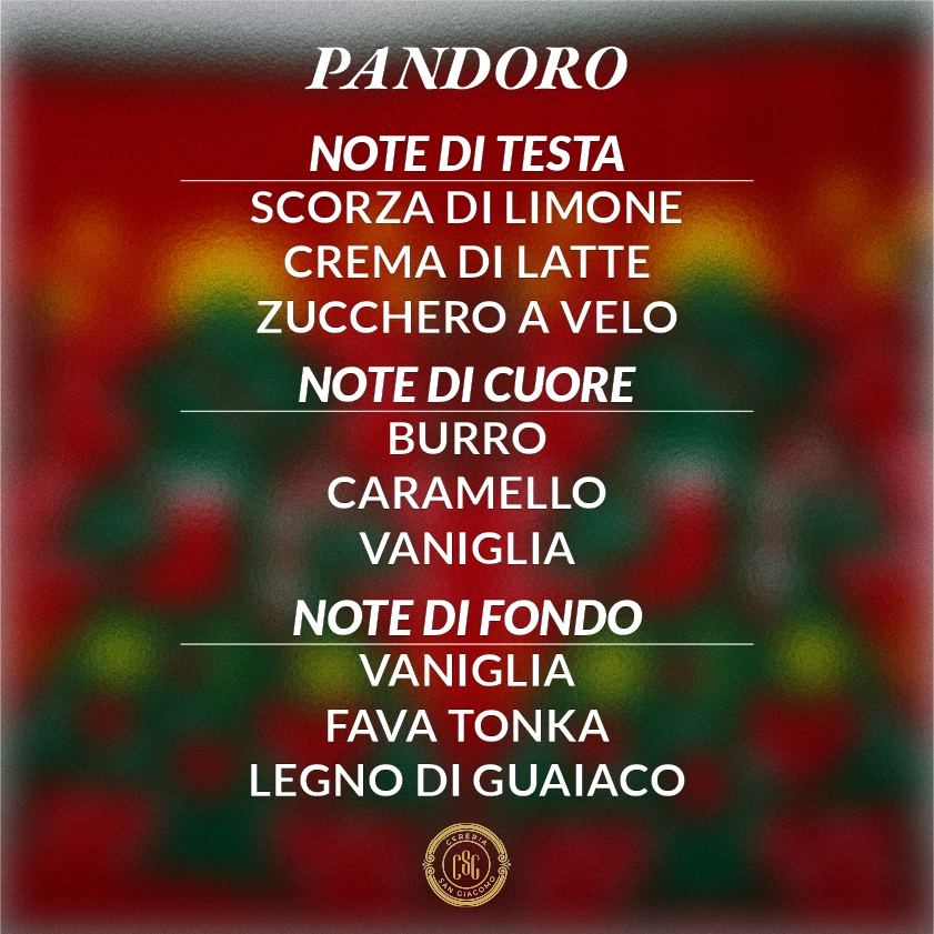 Discovery Set - 10 Fragranze