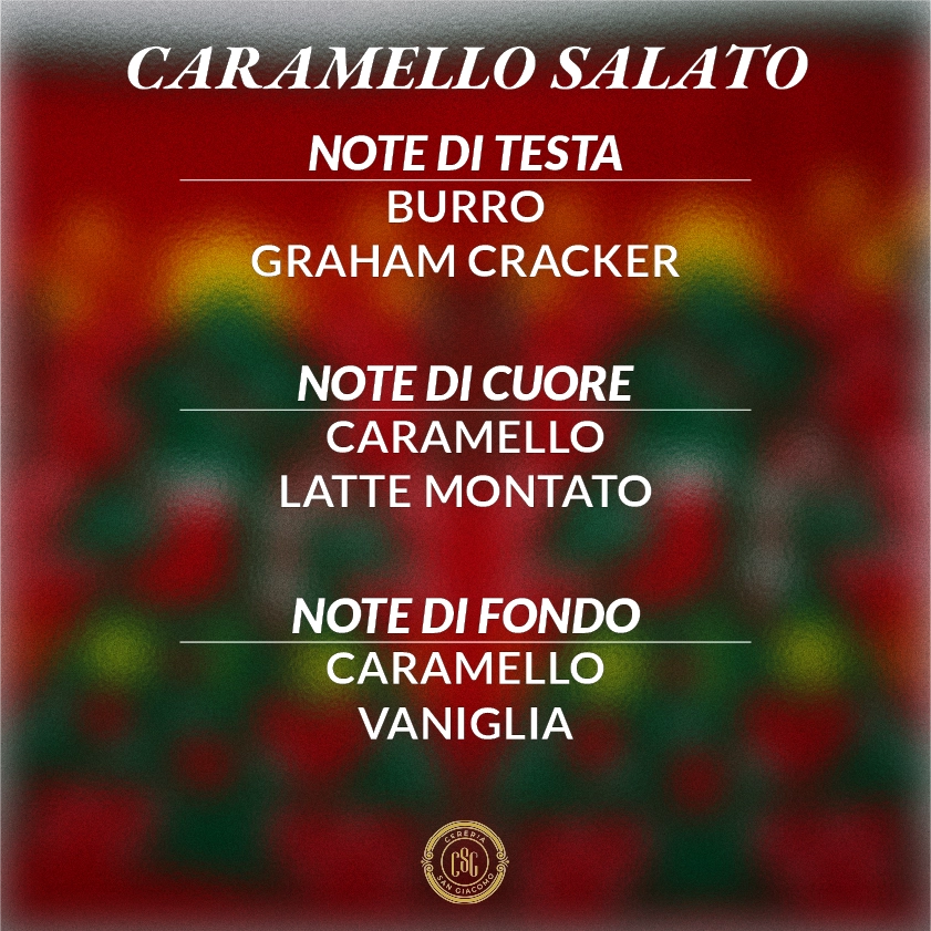 Discovery Set - 10 Fragranze