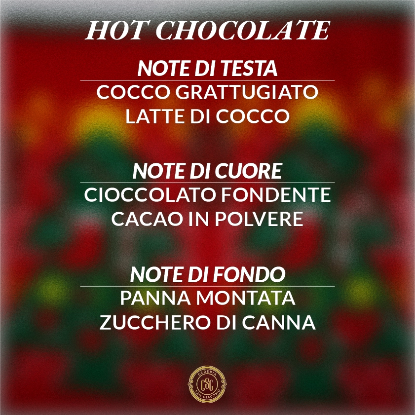 Discovery Set - 10 Fragranze