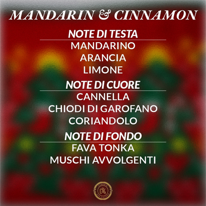 Discovery Set - 10 Fragranze