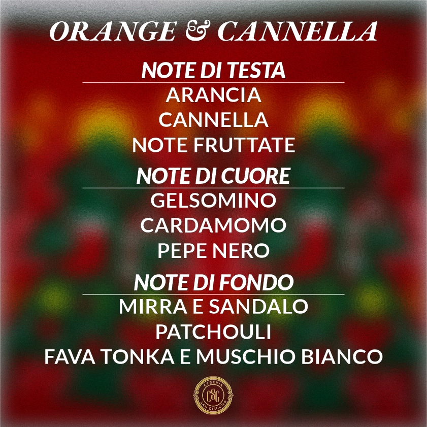 Discovery Set - 10 Fragranze