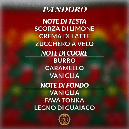 Discovery Set - 10 Fragranze