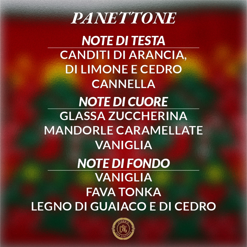 Discovery Set - 10 Fragranze